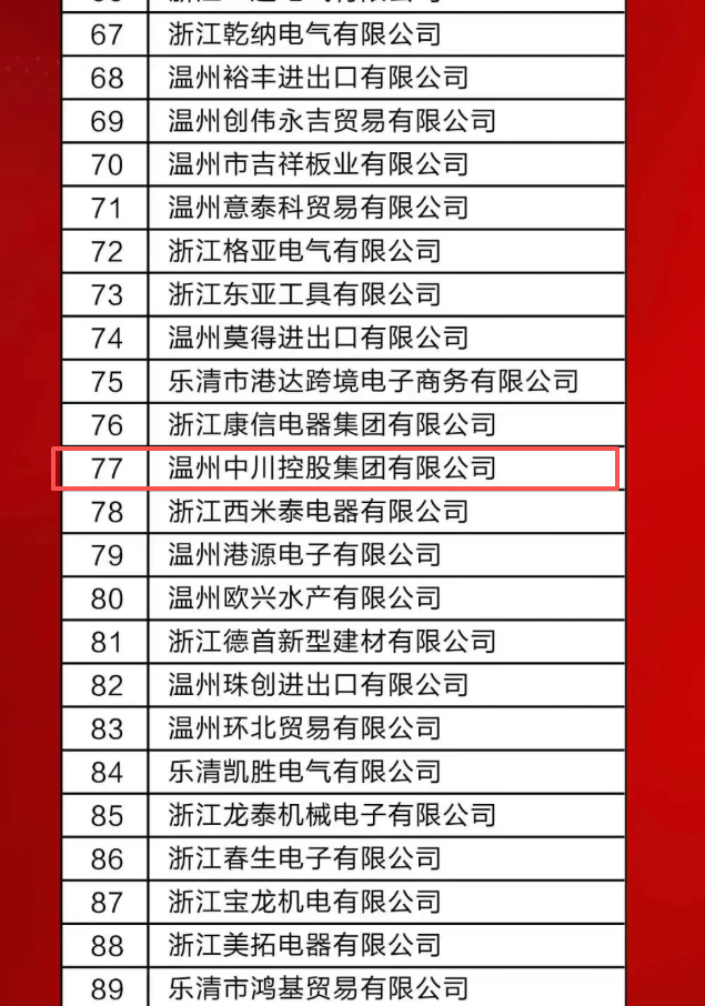 出口百强